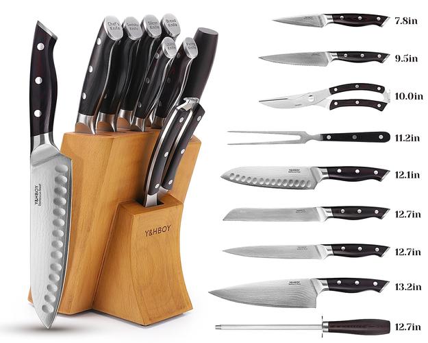 厨房刀具套装亚马逊产品拍摄全攻略 从布光到细节，拍出高转化率主图